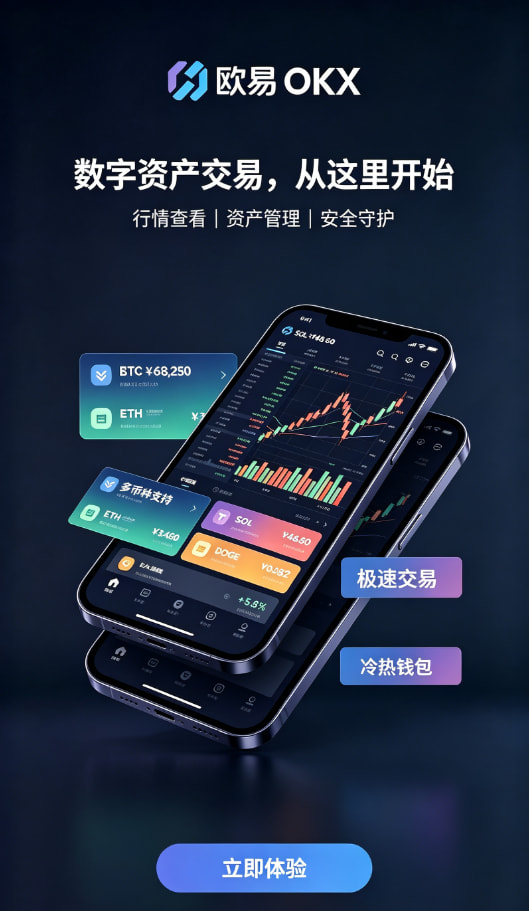 交易体验细节